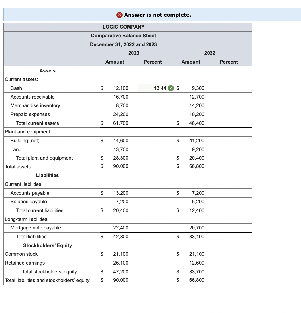  Input all answers as positive values except decrease answers which should