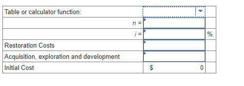 Smithson Mining operates a silver mine in Nevada. Acquisition, exploration, and