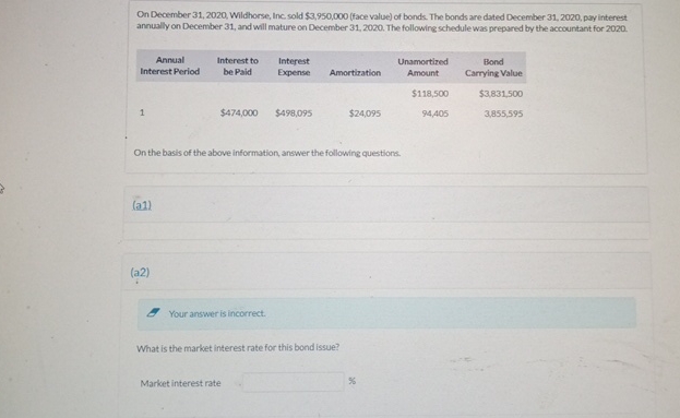  On December 31,2020, Wildhorse, Inc sold $3,950,000(face value) of bonds. The