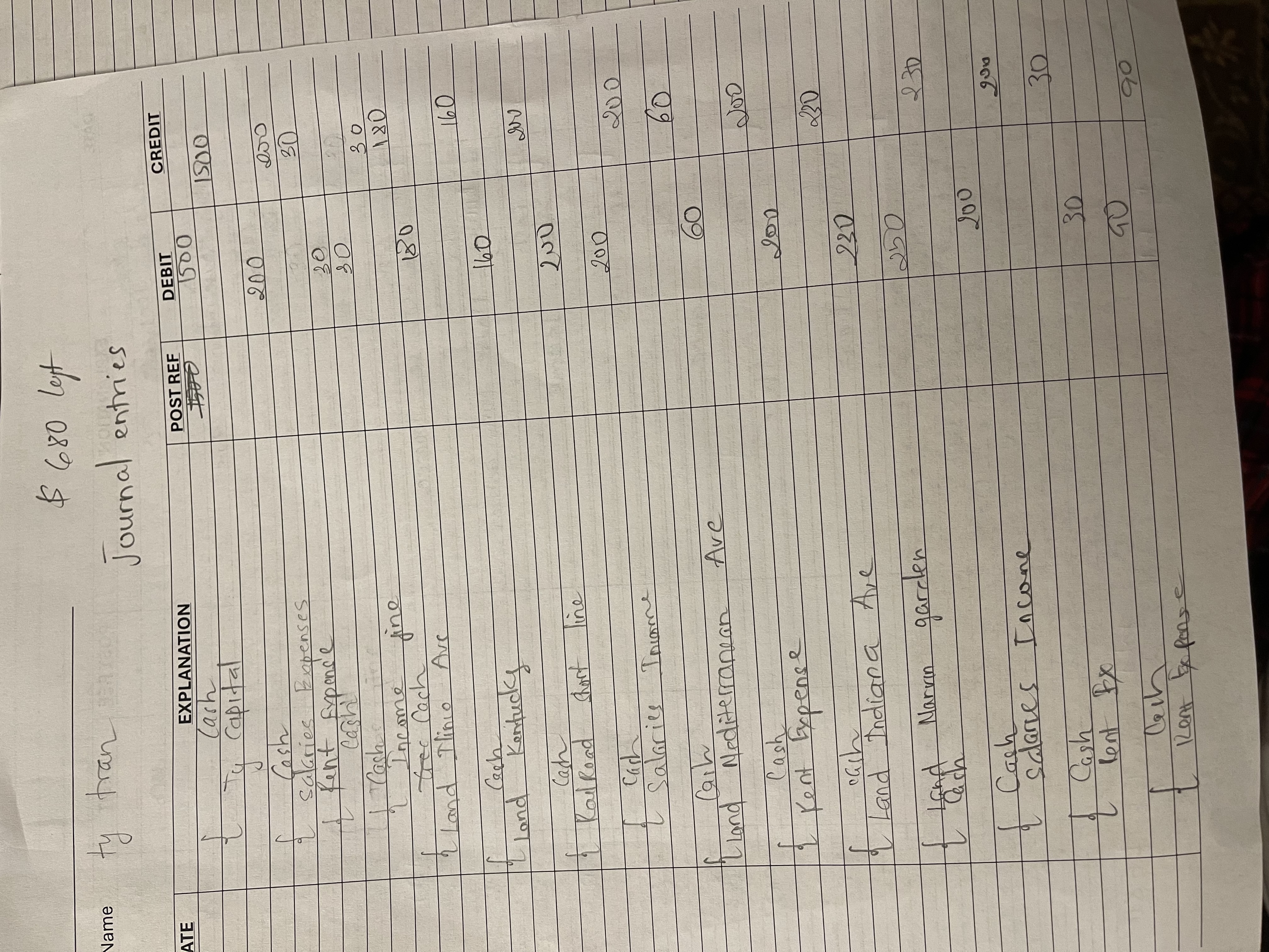 Journal Entry( pic below). As it given all information in the picture.