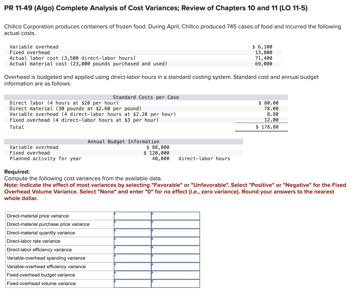 PR 11-49(Algo) Complete Analysis of Cost Variances; Review of Chapters 10