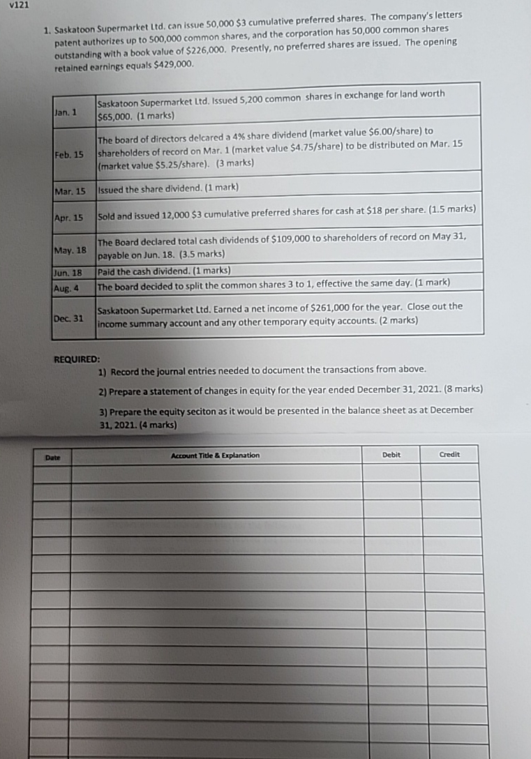 company's letters patent authorizes up to 500,000 common shares, and the corporation