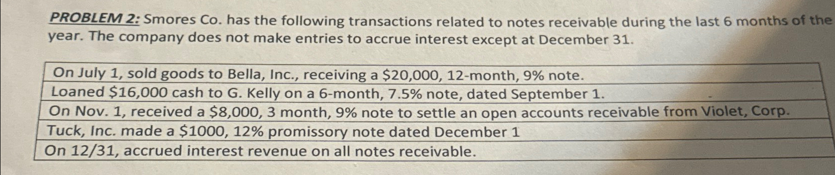 receivable during the last 6 months of the year. The company does