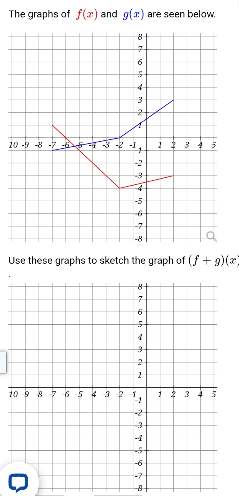 to sketch the graph of (f + g) (x