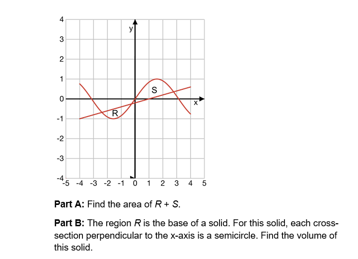 and S be the regions bounded by the graphs of x} =
