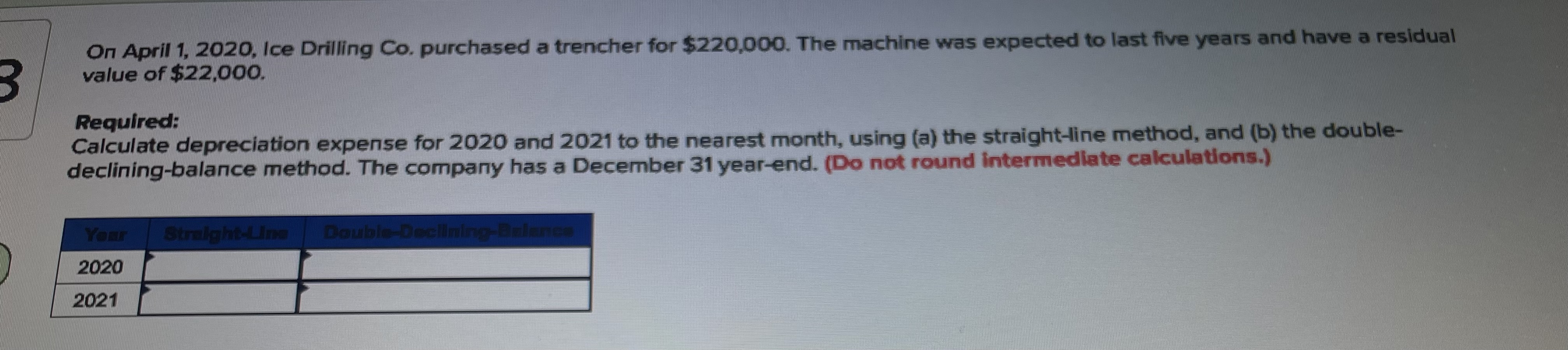 The machine was expected to last five years and have a residual