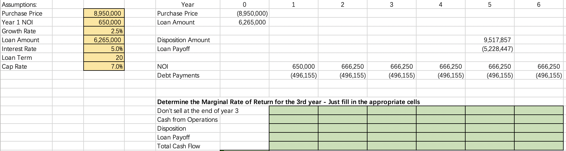 Assumptions: Year 0 1 2 3 4 5 6 Purchase Price