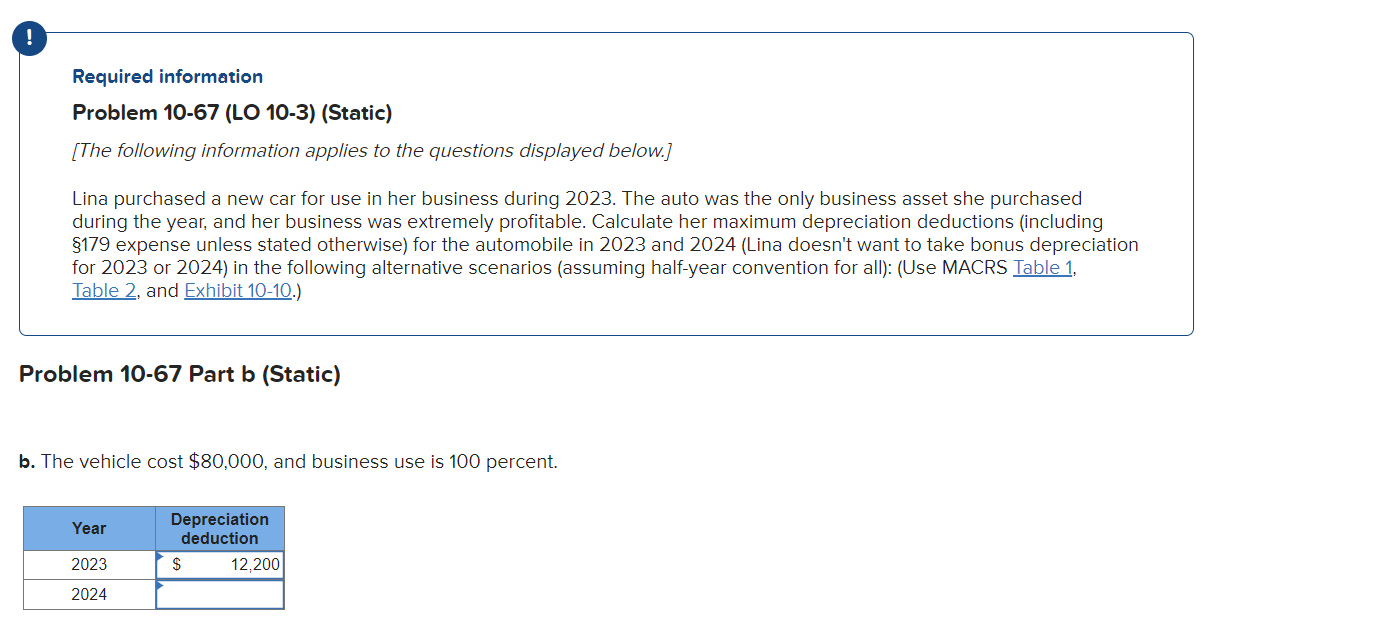 Depreciation Rate for Recovery Period 3-Year 5-Year 7-Year 10-Year 15-Year 20-Year Year
