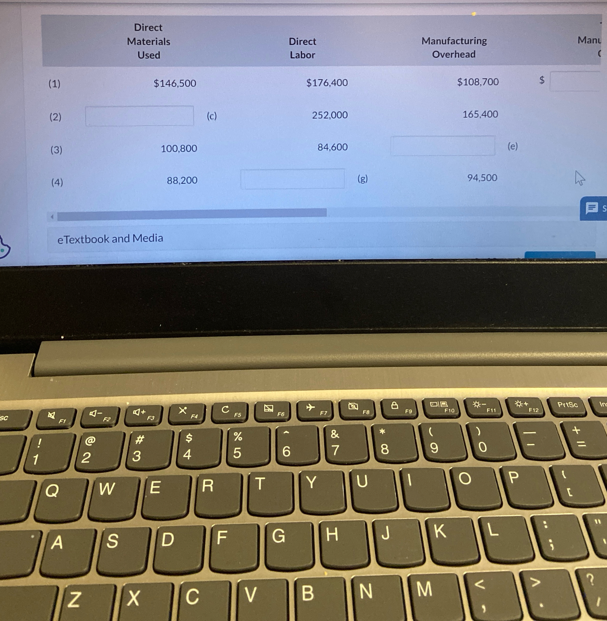  \table[[,\table[[Direct],[Materials],[Used]],\table[[Direct],[Labor]],\table[[Manufacturing],[Overhead]],,Man],[(1),$146,500,$176,400,$108,700,$,],[(2),(c),252,000,165,400,,],[(3),100,800,84,600,,(e),],[(4),88,200,(g),94,500,,]] q, eTextbook and Media 