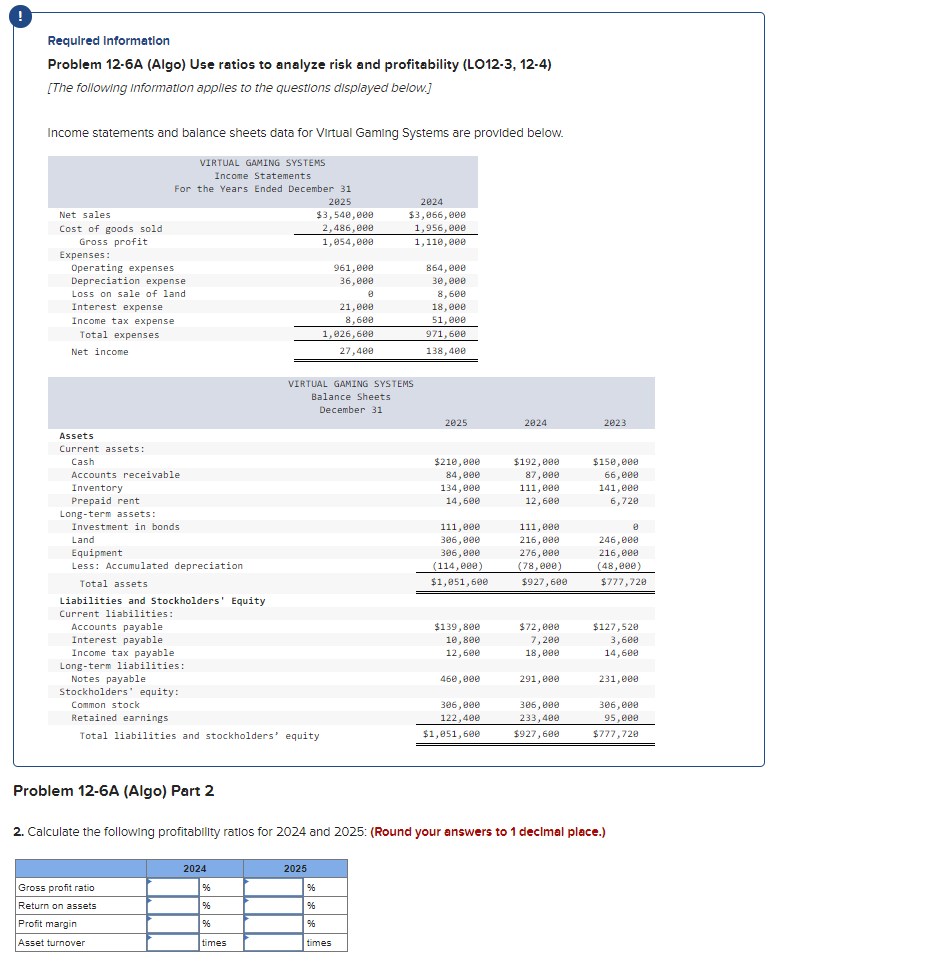  ! Required Information Problem 12-6A (Algo) Use ratios to analyze risk