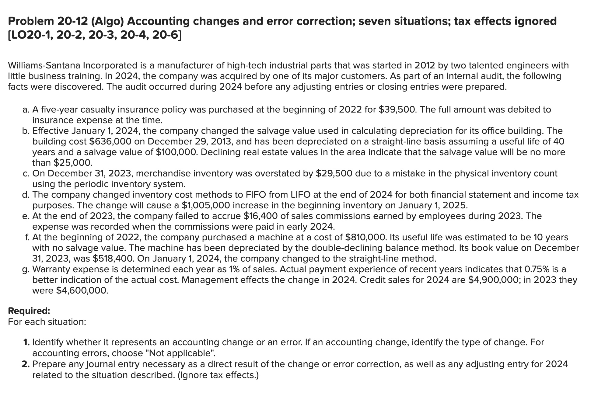 ignored [LO20-1,20-2,20-3,20-4,20-6] Williams-Santana Incorporated is a manufacturer of high-tech industrial parts that