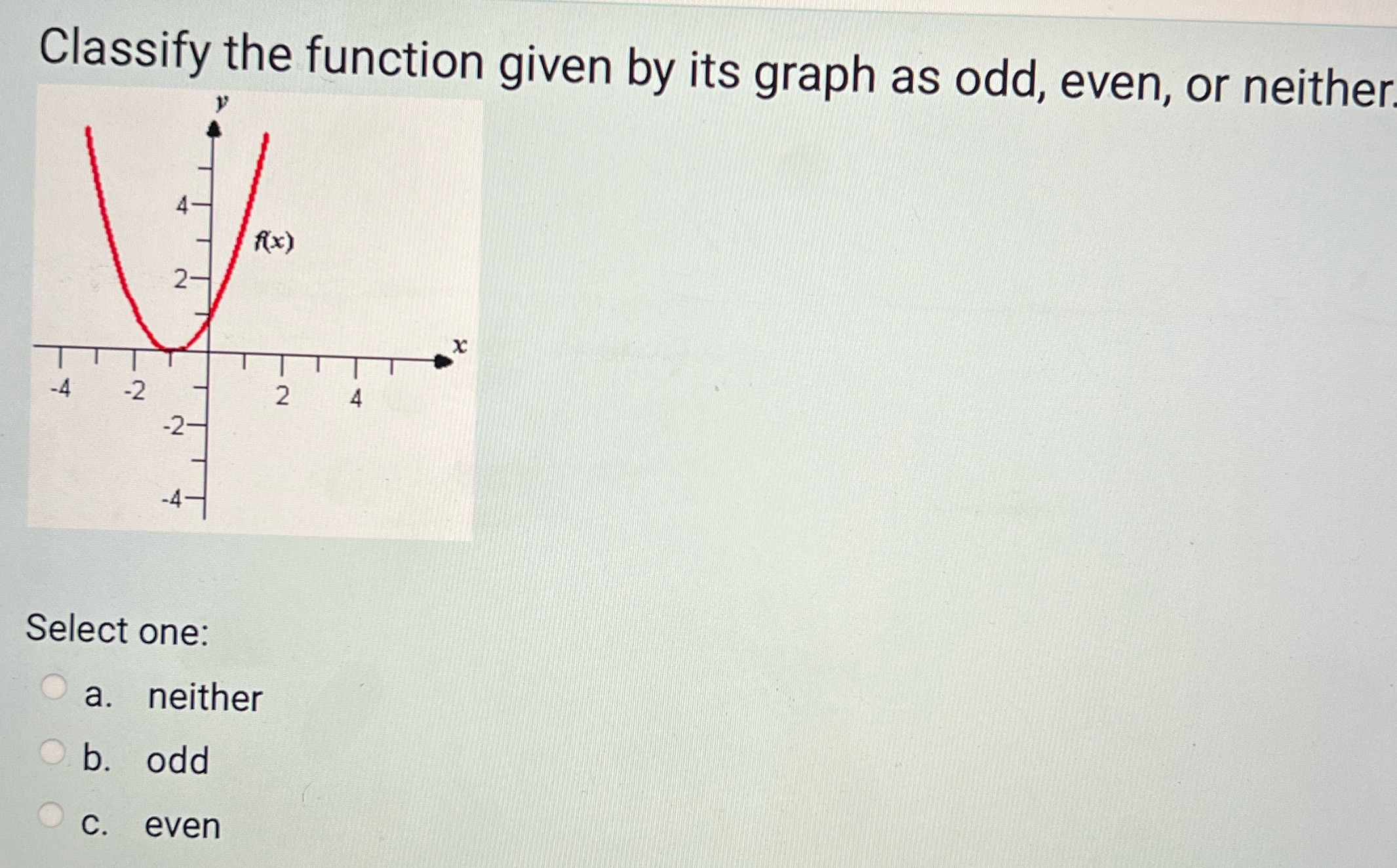  Classify the function given by its graph as odd, even, or