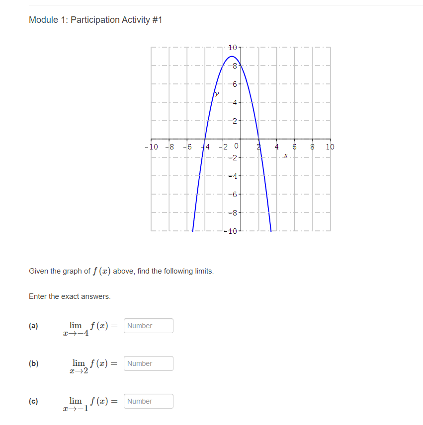  Module 1: Participation Activity #1 10 -81 -6 - -4- -2