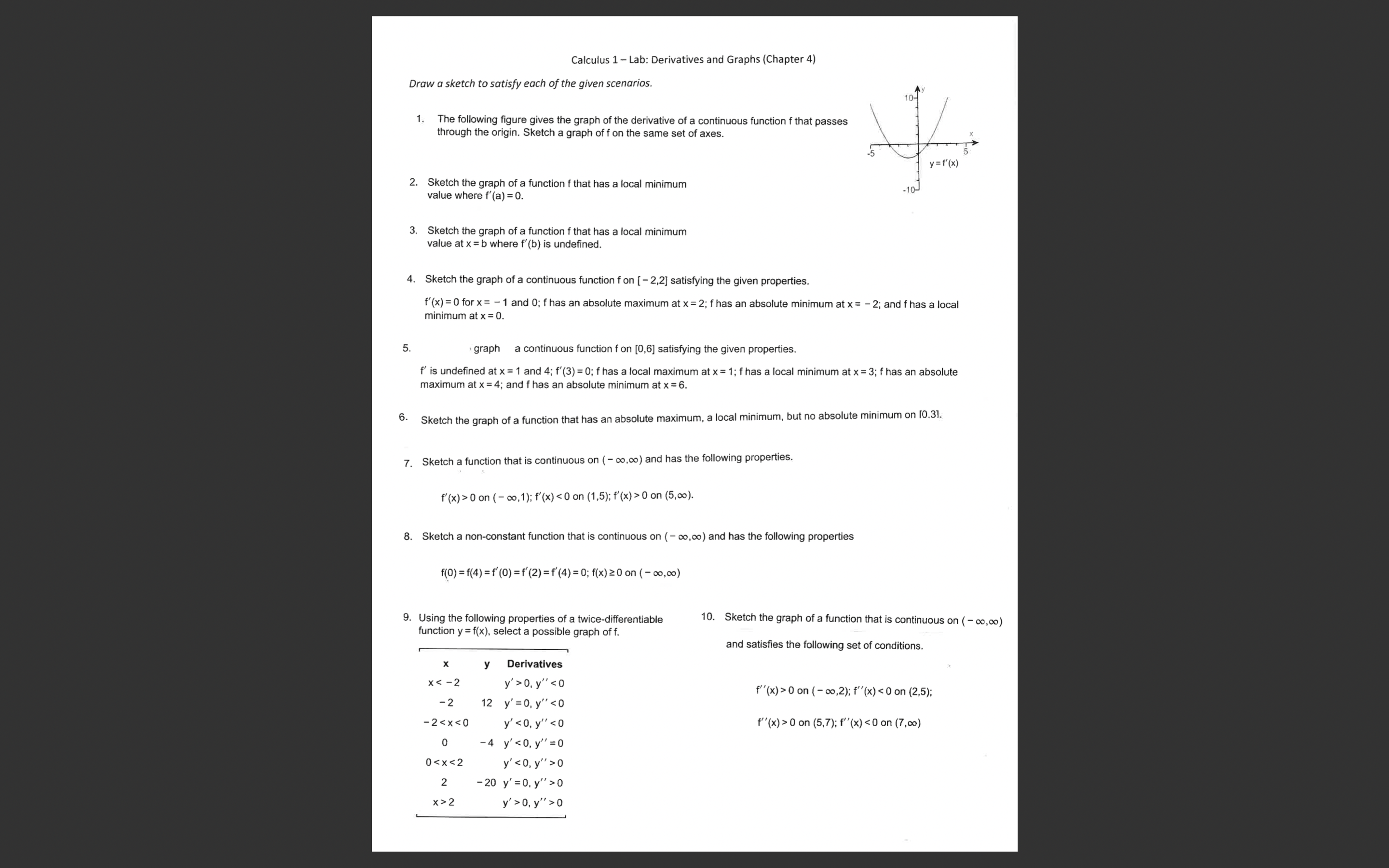Calculus 1 - Lab: Derivatives and Graphs (Chapter 4) Draw a
