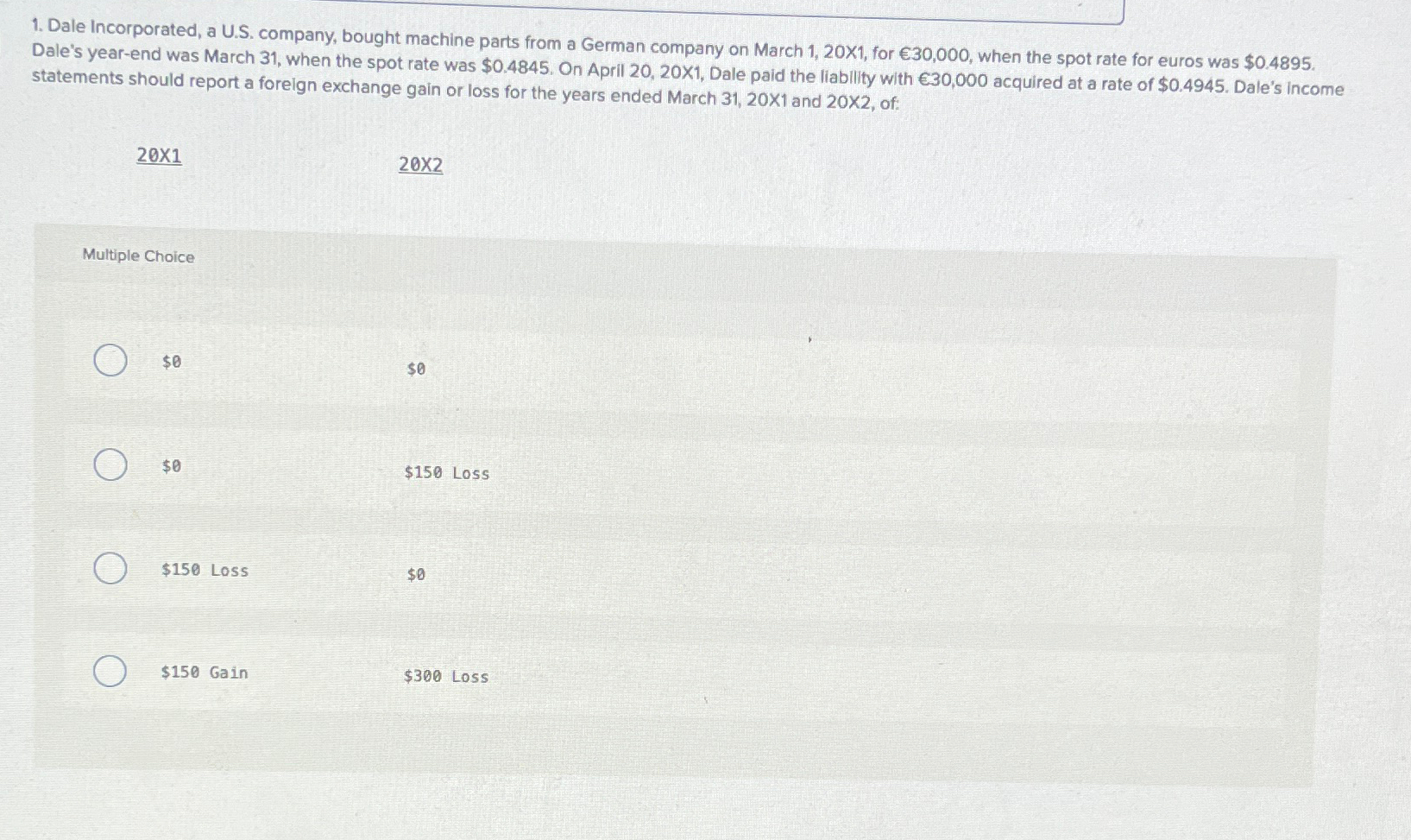 company on March 1,201, for 30,000, when the spot rate for euros