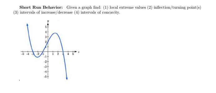  Short Run Behavior: Given a graph find: (1) local extreme values