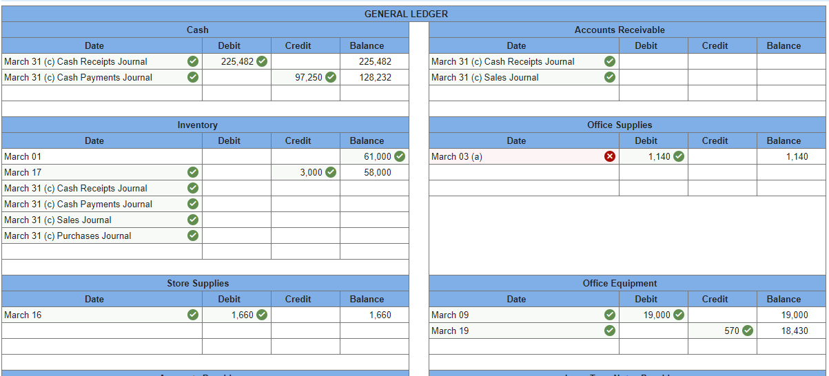  create a genal ledger in the attached format with the below