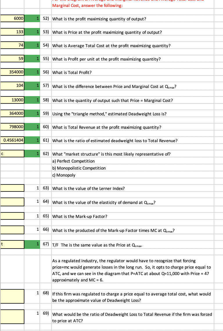 answer the following: 1 52) What is the profit maximizing quantity of