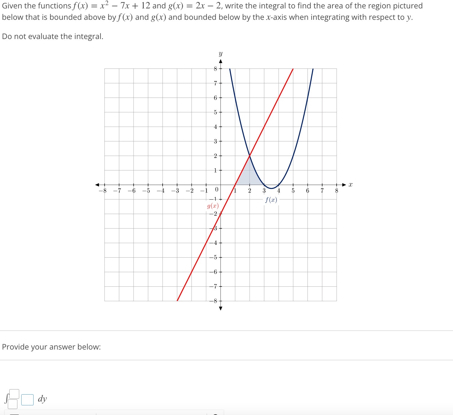 2x 2, write the integral to find the area of the region