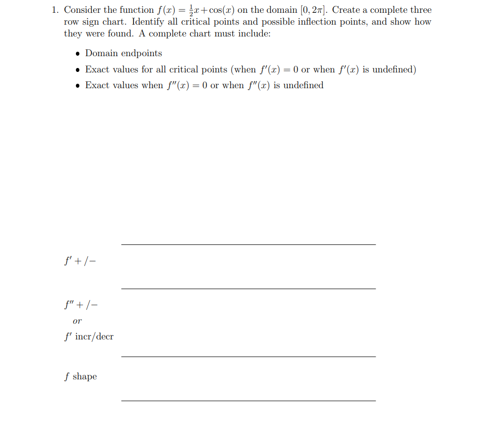 complete chart must include: . Domain endpoints . Exact values for all