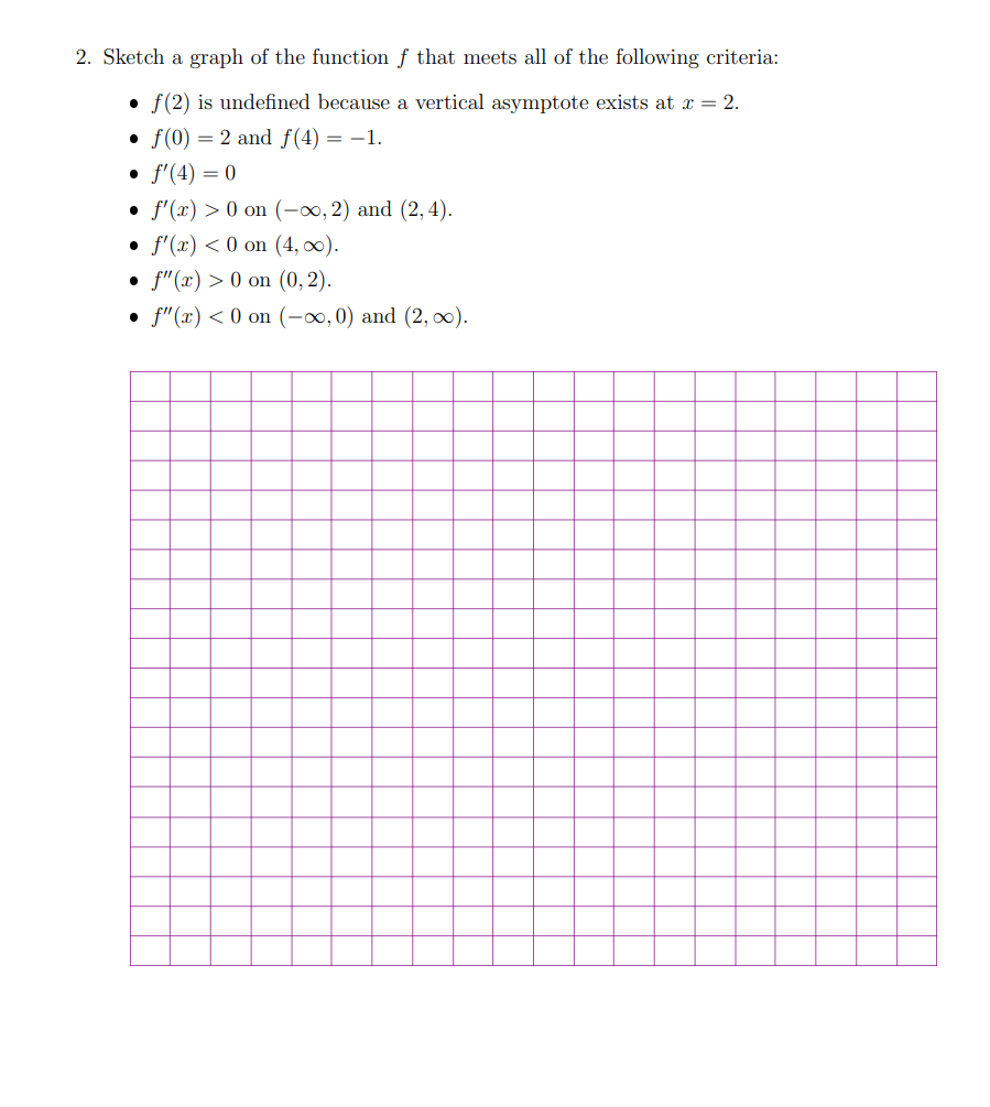 critical points (when f'(x) =0 or when f'(x) is undefined) . Exact