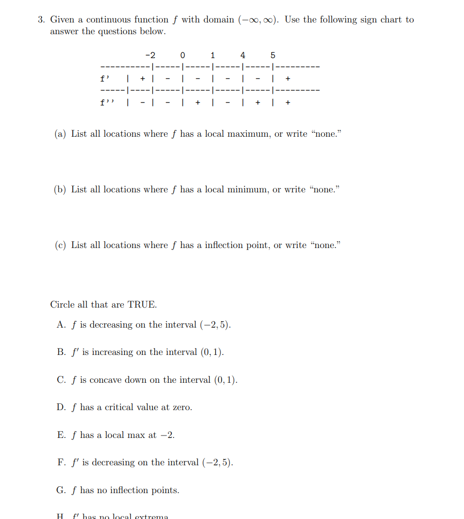 values when f"(x) = 0 or when f"(x) is undefined f' +