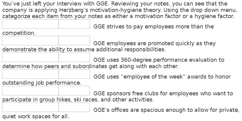 You've just left your interview with GGE. Reviewing your notes, you