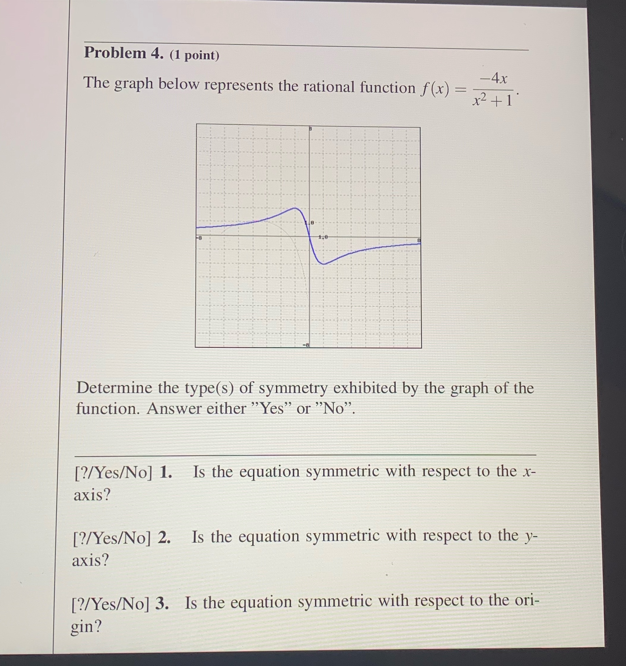 graph below represents the rational function f (x) = Determine the type(s)