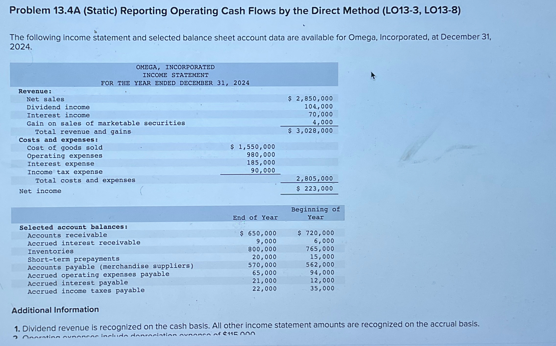  Problem 13.4A (Static) Reporting Operating Cash Flows by the Direct Method