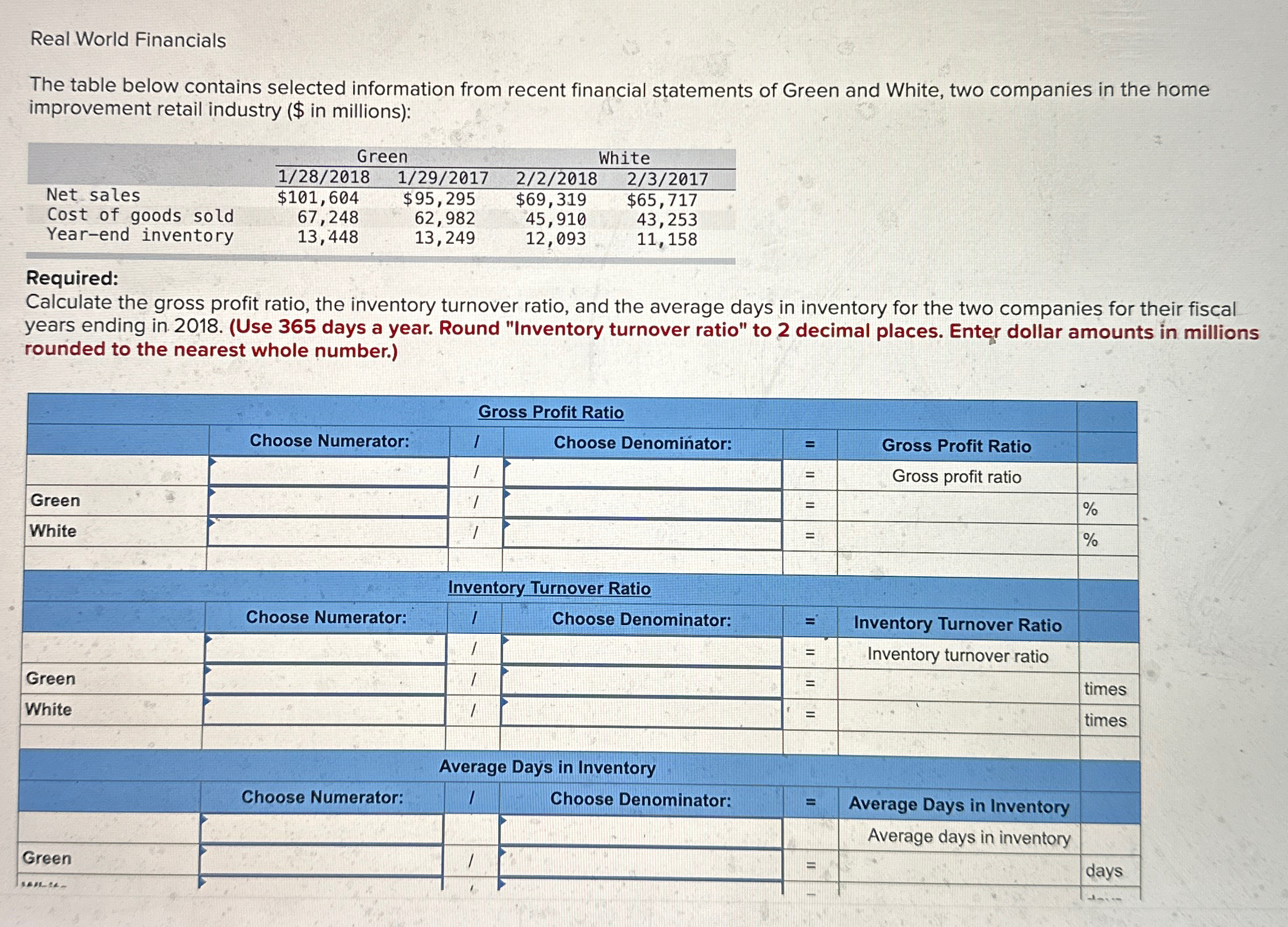 financial statements of Green and White, two companies in the home improvement