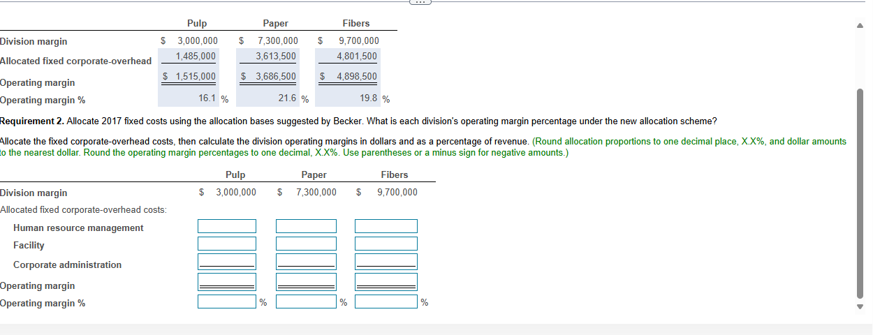  Requirement 2. Allocate 2017 fixed costs using the allocation bases suggested