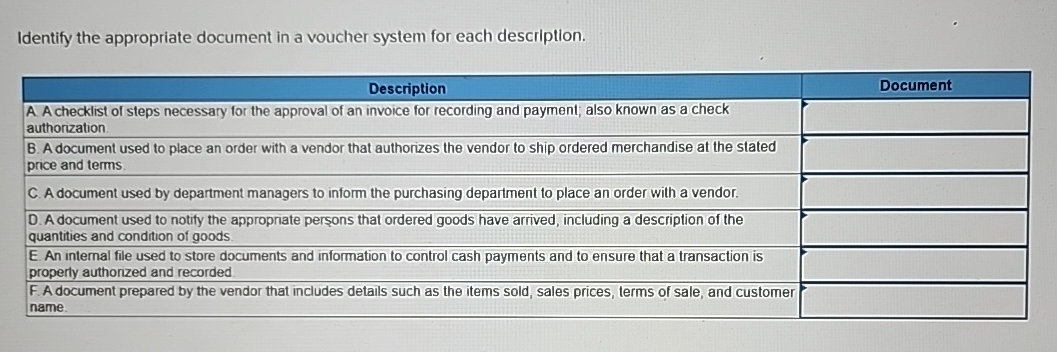  Identify the appropriate document in a voucher system for each description.