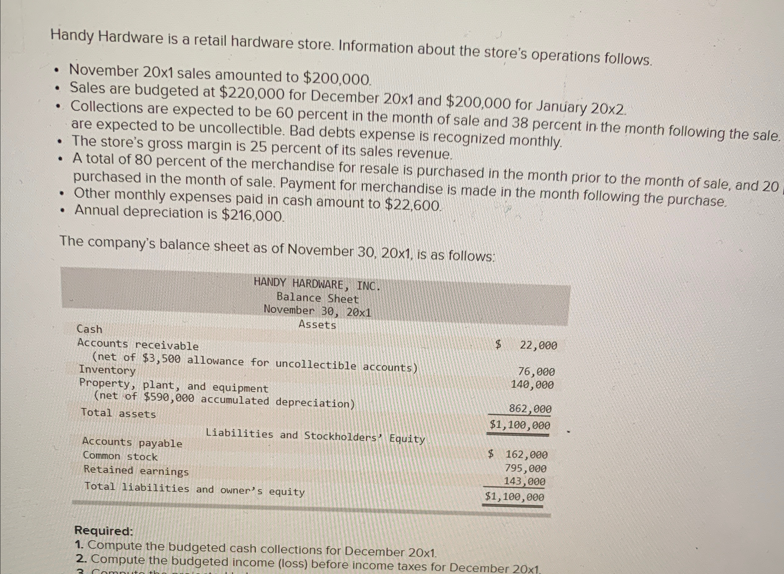  Handy Hardware is a retail hardware store. Information about the store's