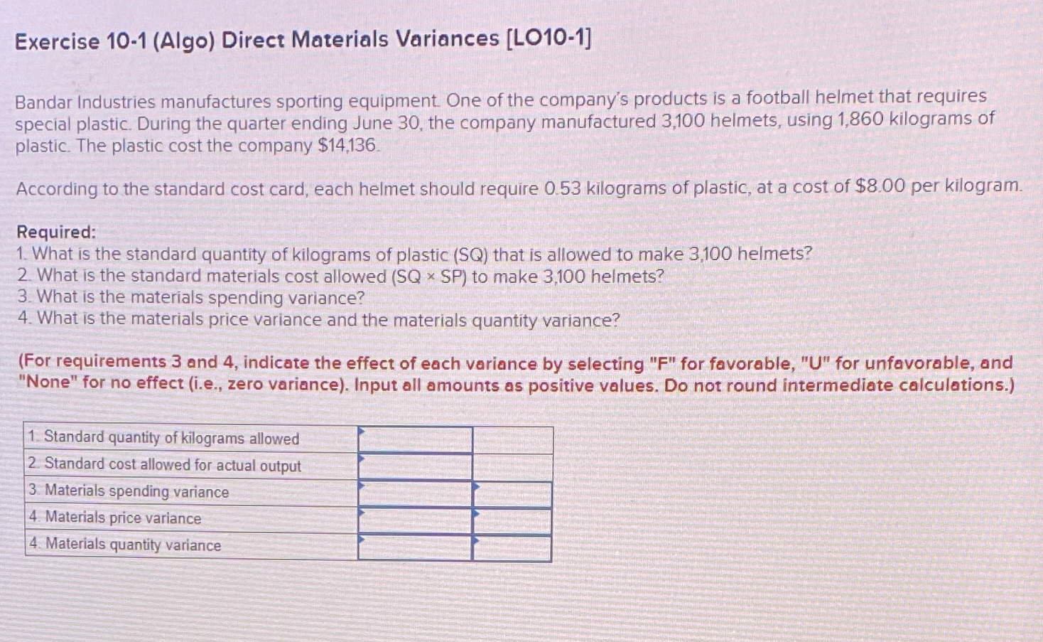  Exercise 10-1(Algo) Direct Materials Variances [LO10-1] Bandar Industries manufactures sporting equipment.