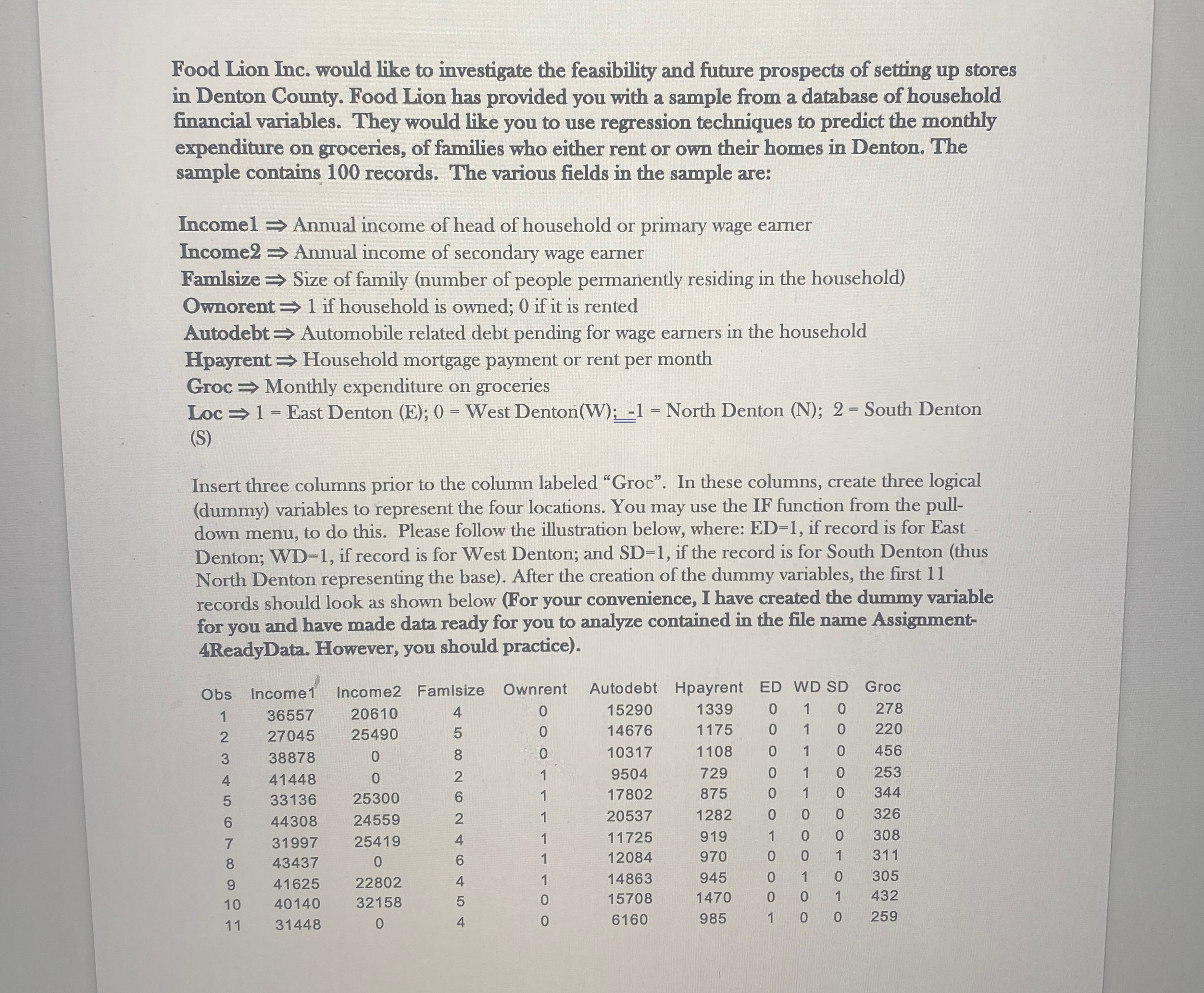 The rable below is the example of what it should look like