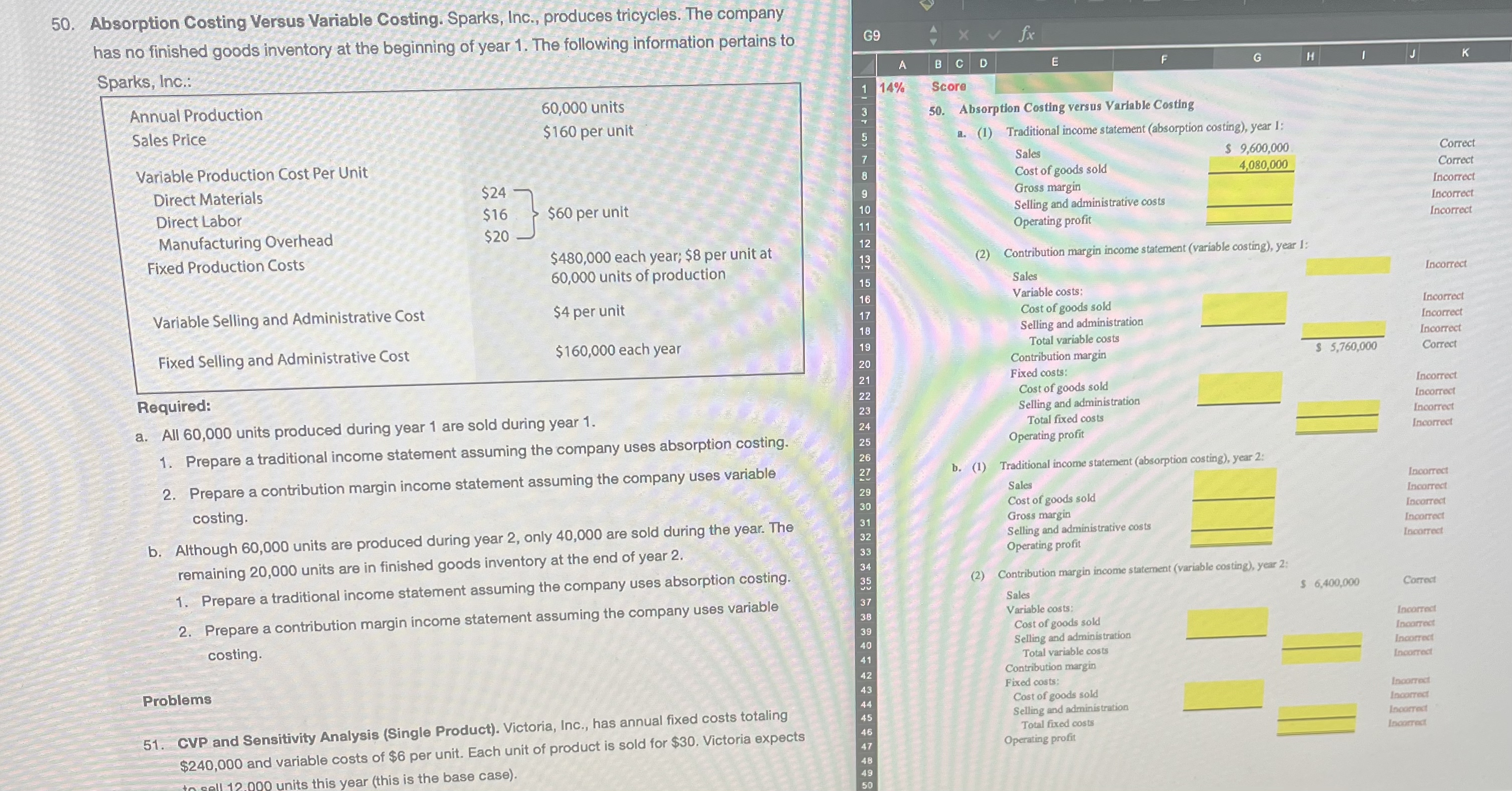 no finished goods inventory at the beginning of year 1. The following