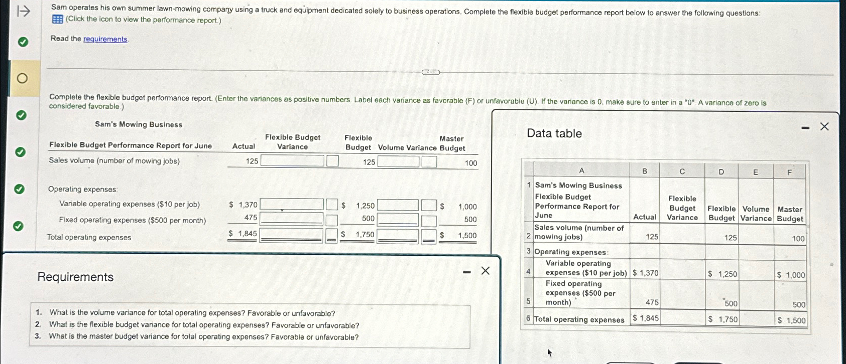 considered favorable.) Sam's Mowing Business \table[[Flexible Budget Performance Report for June,Actual,\table[[Flexible Budget],[Variance]],,\table[[lexible],[3udget]],Volume