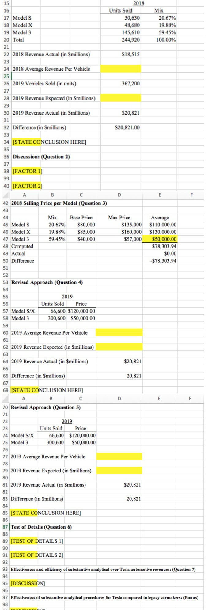 Teslas 2019 total automotive revenues. Information contained in Teslas 2019 Form 10-K