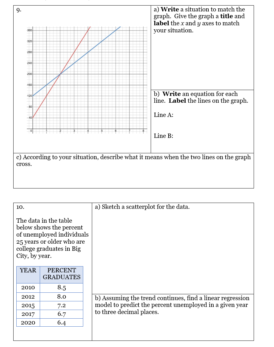 these questions. Thank you 6. Write an equation in slope-intercept form of