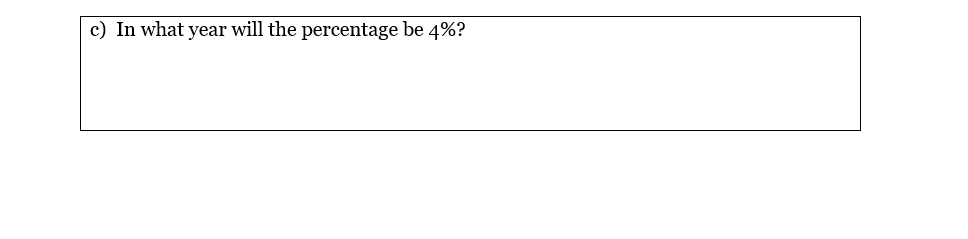 a line parallel to y : -4.x 4 that passes through the