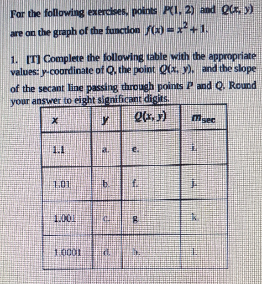2(x, y) are on the graph of the function f(x) = x~