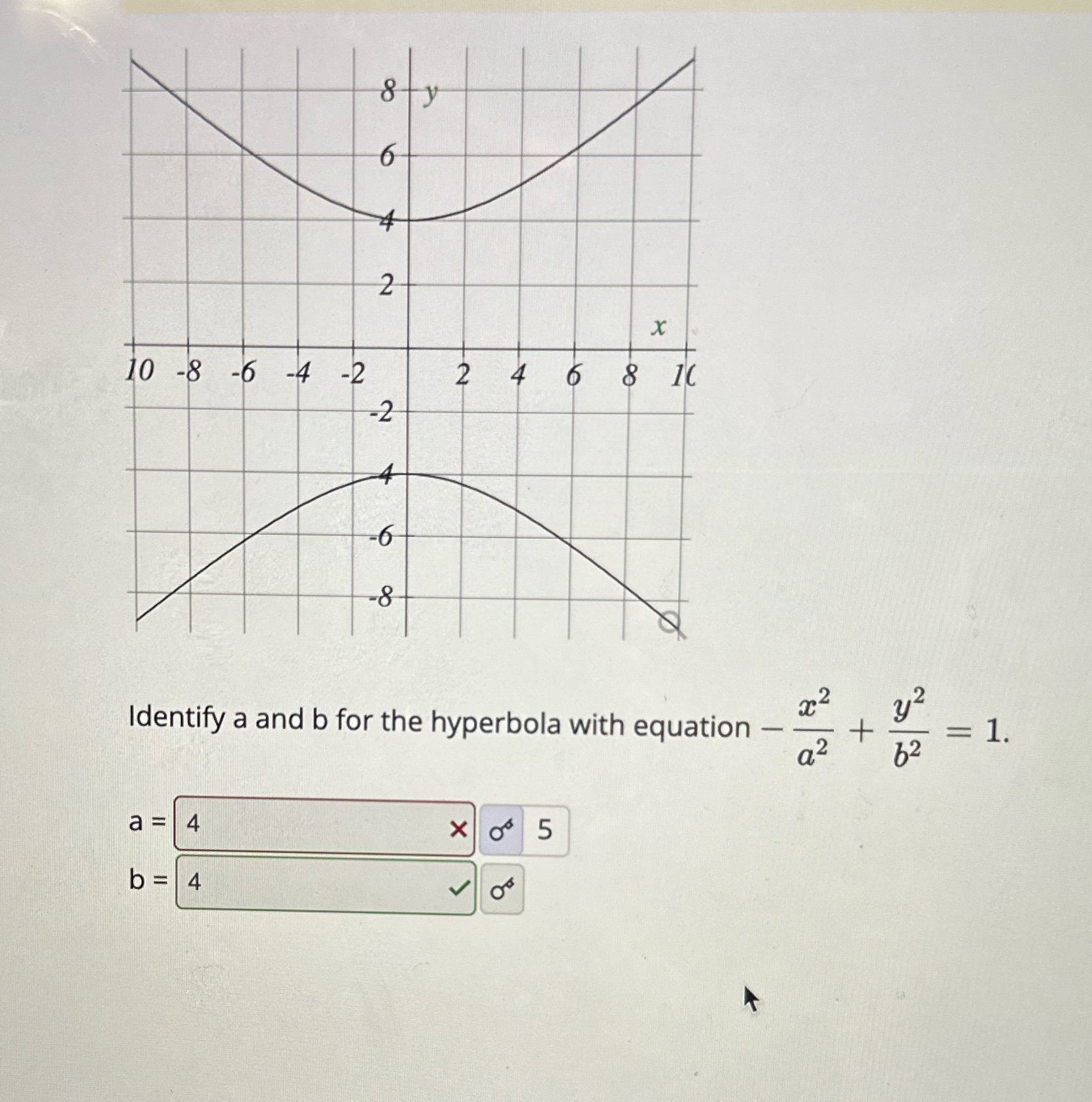 Identify a and b for the hyperbola with equation