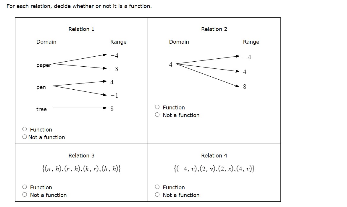 Relation 1 Relation 2 Domain Range Domain Range -4 paper 4 -8