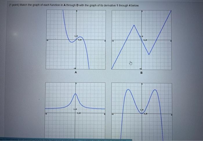  (1 point) Match the graph of each function in A through