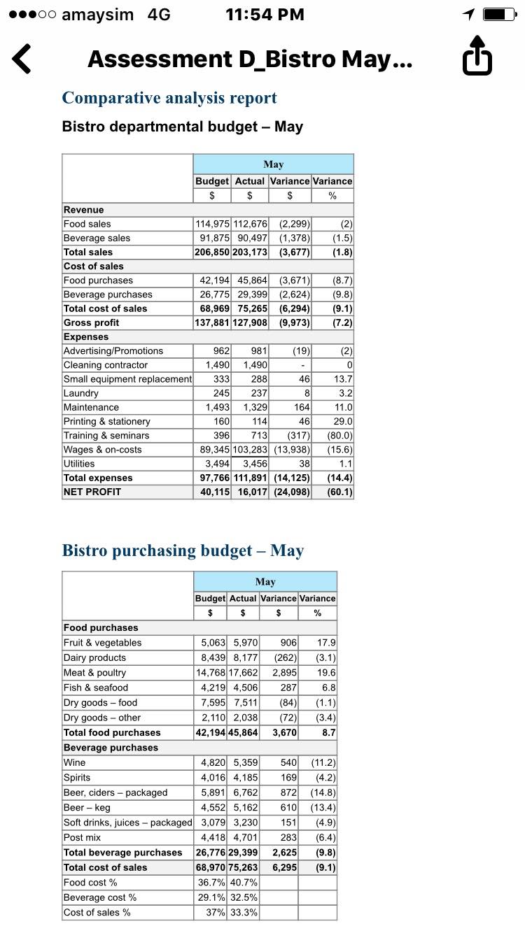 Task 3: Prepare a management report Prepare a short report to