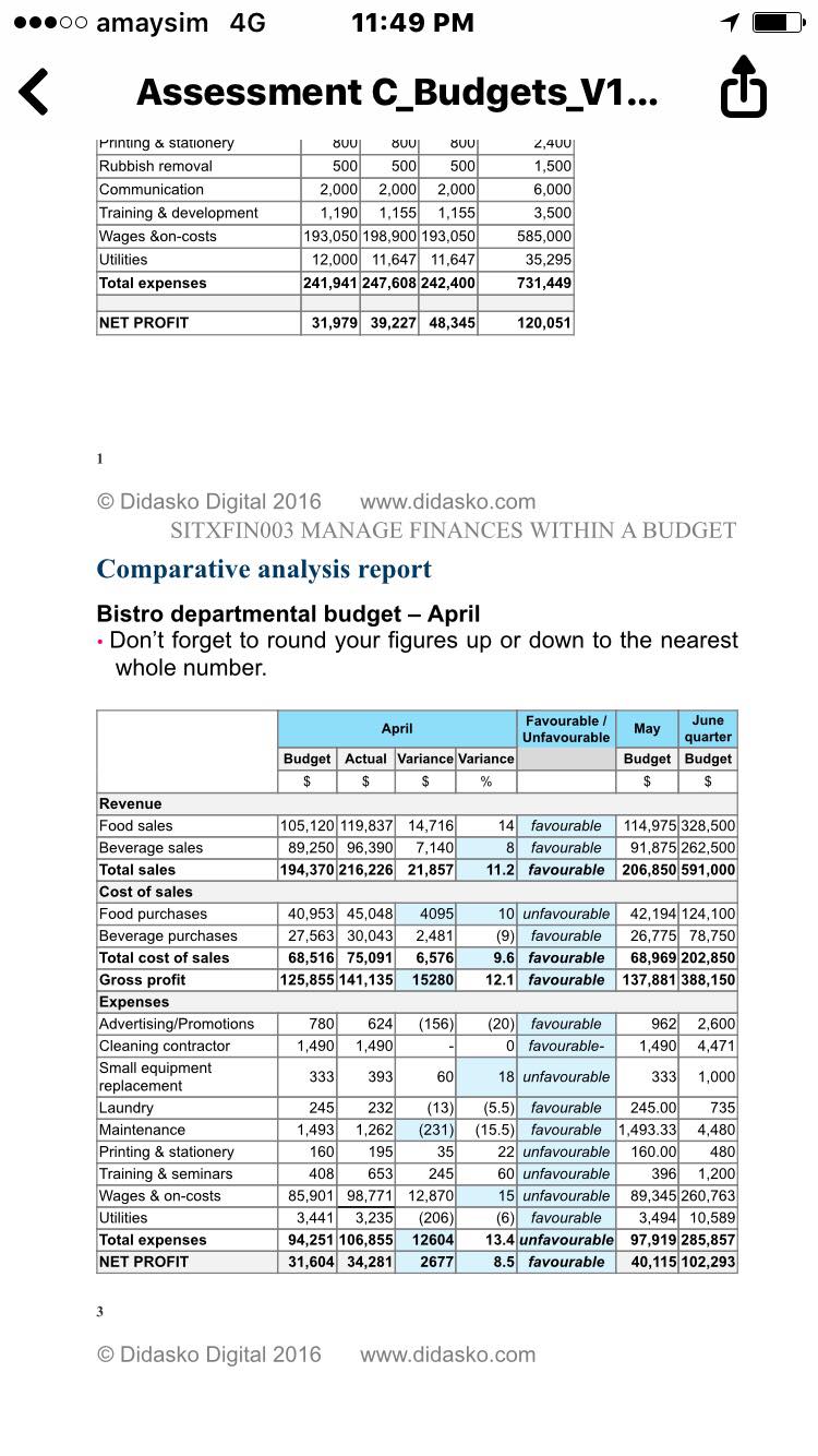 loss statementTrend analysis reportApril, May and June comparative analysis reportsCase study information