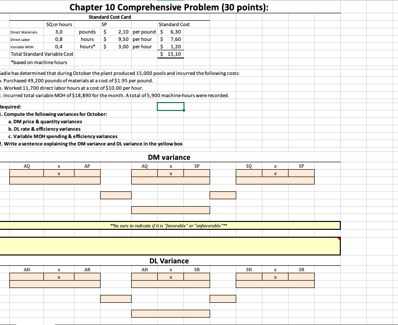 Chapter 10 Comprehensive Problem (30 points): Standard Cost Card SQ or