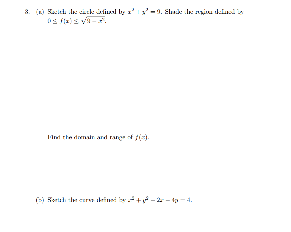 domain and range of f (b) Sketch the curve defined by +