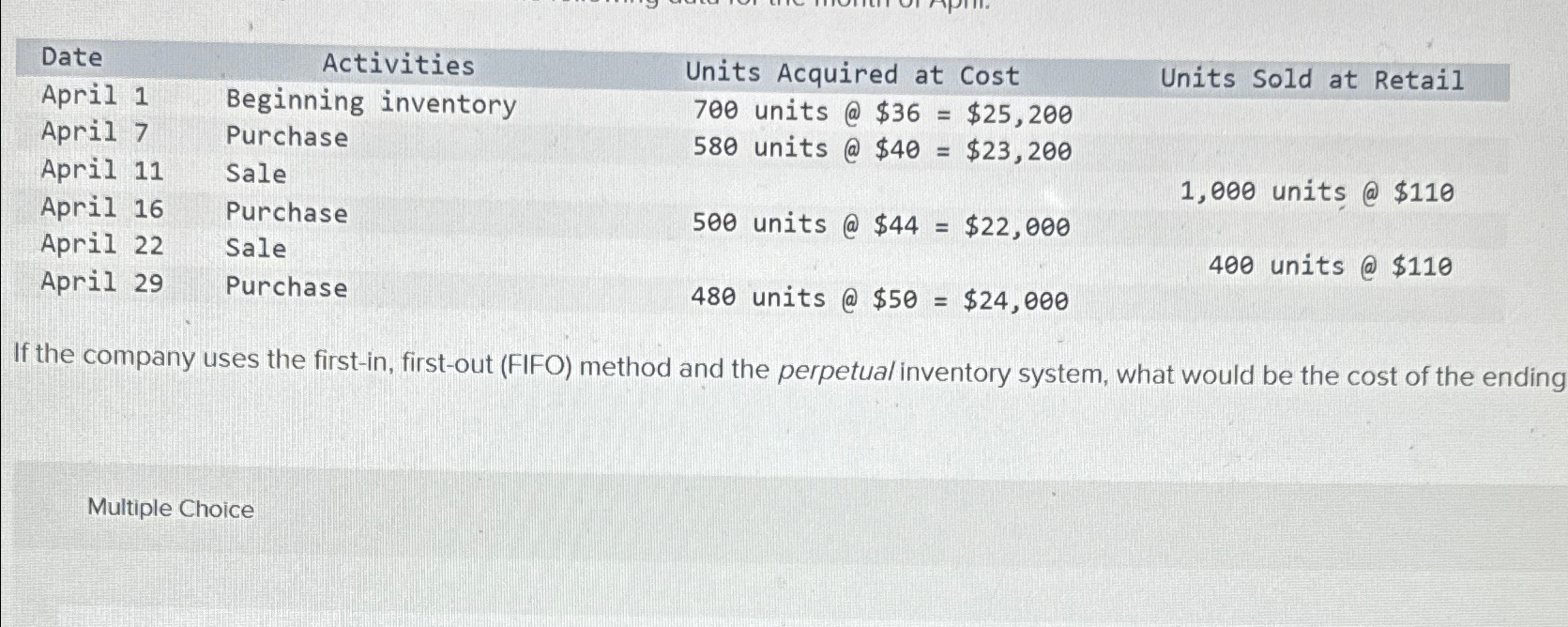 $36=$25,200,],[April 7,Purchase,580 units @ $40=$23,200,],[April 11,Sale,,],[April 16,Purchase,500 units @ $44=$22,000,1,000 units @