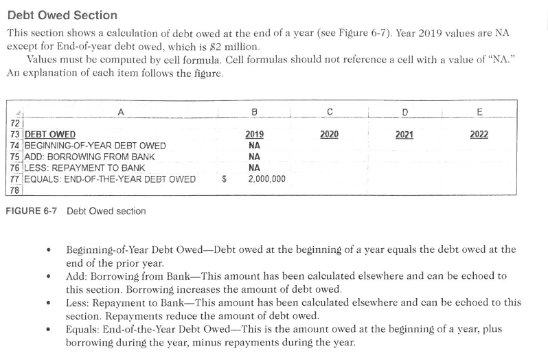 external pressures on their profit margins recently. Profit margin, 3 key performance